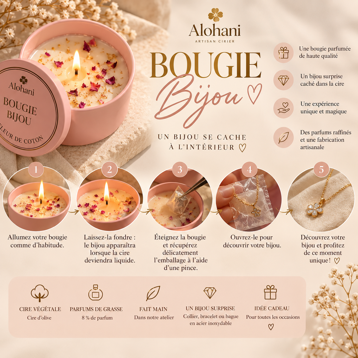 Bougie bijou